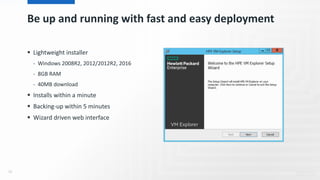Be up and running with fast and easy deployment
 Lightweight installer
- Windows 2008R2, 2012/2012R2, 2016
- 8GB RAM
- 40MB download
 Installs within a minute
 Backing-up within 5 minutes
 Wizard driven web interface
86
 