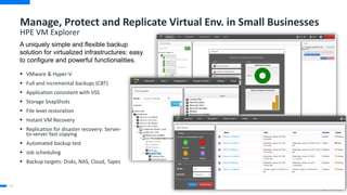 Manage, Protect and Replicate Virtual Env. in Small Businesses
HPE VM Explorer
88
 VMware & Hyper-V
 Full and incremental backups (CBT)
 Application consistent with VSS
 Storage SnapShots
 File level restoration
 Instant VM Recovery
 Replication for disaster recovery: Server-
to-server fast copying
 Automated backup test
 Job scheduling
 Backup targets: Disks, NAS, Cloud, Tapes
A uniquely simple and flexible backup
solution for virtualized infrastructures: easy
to configure and powerful functionalities.
 