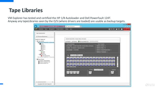 Tape Libraries
VM Explorer has tested and certified the HP 1/8 Autoloader and Dell PowerFault 124T.
Anyway any tapeLibraries seen by the O/S (where drivers are loaded) are usable as backup targets.
 