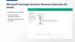 Microsoft Exchange Granular Recovery Extension for
emails
 VM Explorer 6.3 or higher
 Professional and
Enterprise editions
 Microsoft Exchange 2013
and 2016
96
 