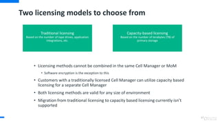 Two licensing models to choose from
• Licensing methods cannot be combined in the same Cell Manager or MoM
• Software encryption is the exception to this
• Customers with a traditionally licensed Cell Manager can utilize capacity based
licensing for a separate Cell Manager
• Both licensing methods are valid for any size of environment
• Migration from traditional licensing to capacity based licensing currently isn’t
supported
17
Traditional licensing
Based on the number of tape drives, application
integrations, etc.
Capacity-based licensing
Based on the number of terabytes (TB) of
primary storage
 