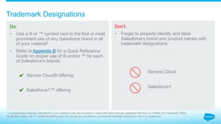 How should you use Salesforce brands in text?
3.6_Salesforce Brands in Text Salesforce Partner Branding Guidelines
Do:
Use a generic noun
following a reference to a
Salesforce brand in text
(for example, platform,
offering, technology, etc.).
Don’t:
Use Salesforce marks as
nouns or verbs.
Use abbreviations in place
of Salesforce’s full brand
names.
Leverage AppExchange
and Force.com® solutions.
Download the Salesforce1
Mobile App.
Leverage AppExchange
and Force.com®.
Download the SF1 mobile app.
 