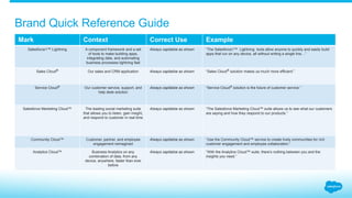 6.2_Appendix B
Brand Quick
Reference Guide
 