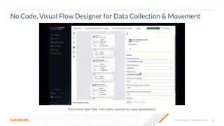20
© 2022 Cloudera, Inc. All rights reserved.
No Code, Visual Flow Designer for Data Collection & Movement
End-to-end data flow, from many sources to many destinations
 