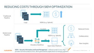 32
© 2022 Cloudera, Inc. All rights reserved.
REDUCING COSTS THROUGH SIEM OPTIMIZATION
Traditional
Pipeline
Modernized
Pipeline
Logs SIEM (e.g. Splunk)
SIEM (e.g. Splunk)
Open Data Platform
Cloudera DataFlow
Reduced Costs
New Insights
Collaboration
Curated
All
SIEM= Security Informationand EventManagement - software prods. & svcs. that
provide real-time analysis of sec. alerts generated by applications & network software.
 