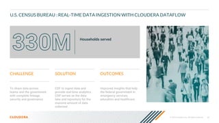 © 2020 Cloudera, Inc. All rights reserved. 36
U.S. CENSUS BUREAU : REAL-TIME DATA INGESTION WITH CLOUDERA DATAFLOW
To share data across
teams and the government
with complete lineage,
security and governance
CHALLENGE SOLUTION OUTCOMES
CDF to ingest data and
provide real-time analytics.
CDP serves as the data
lake and repository for the
massive amount of data
collected
Improved insights that help
the federal government in
emergency services,
education and healthcare
Households served
 