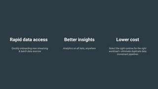 Rapid data access Better insights Lower cost
Quickly onboarding new streaming
& batch data sources
Analytics on all data, anywhere Select the right runtime for the right
workload + eliminate duplicate data
movement pipelines
 