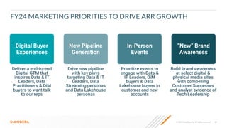 49
© 2022 Cloudera, Inc. All rights reserved.
FY24 MARKETING PRIORITIES TO DRIVE ARR GROWTH
Build brand awareness
at select digital &
physical media sites
with compelling
Customer Successes
and analyst evidence of
Tech Leadership
Drive new pipeline
with key plays
targeting Data & IT
Leaders, Data
Streaming personas
and Data Lakehouse
personas
Prioritize events to
engage with Data &
IT Leaders, DiM
buyers & Data
Lakehouse buyers in
customer and new
accounts
Deliver a end-to-end
Digital GTM that
inspires Data & IT
Leaders, Data
Practitioners & DiM
buyers to want talk
to our reps
In-Person
Events
“New” Brand
Awareness
New Pipeline
Generation
Digital Buyer
Experiences
 
