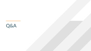 Q&A
 