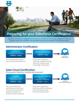 Preparing for your Salesforce Certification
Core training that ensures
your success with Salesforce.
Salesforce University is delighted to announce a number of new classes designed to help our
partners feel more confident and prepared to pass their Salesforce Certification exams.
Administration
Essentials for New Admins
(ADM201 – 5 Days)
Using exam objectives,
hone your problem solving
skills and reinforce your
knowledge of key topics.
Preparing for Your Salesforce
Administrator Certification
(CRT101 – 1 Day)
Administrator Certification
Sales Cloud Certification
(Prerequisite: Salesforce Certified Administrator)
This course will teach
administrators how to set
up products, price books,
quotes, and orders to
streamline sales processes.
Sales Cloud
Admin(Products, Quotes,
Orders & Forecasts)
(ADM251 – 1 Day)
Using exam objectives,
focus your efforts to prepare
for the salesforce Sales
Cloud Consultant exam.
Preparing for Your Salesforce
Sales Cloud
Consultant Certification
(CRT251 – 1 Day)
 