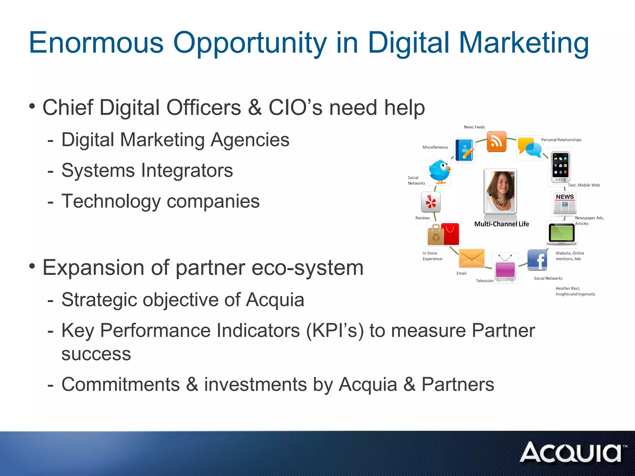 Enormous Opportunity in Digital Marketing

• Chief Digital Officers & CIO’s need help
  - Digital Marketing Agencies
  - Systems Integrators
  - Technology companies


• Expansion of partner eco-system
  - Strategic objective of Acquia
  - Key Performance Indicators (KPI’s) to measure Partner
    success
  - Commitments & investments by Acquia & Partners
 