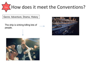 How does it meet the Conventions? Ina Genre: Adventure, Drama, History The ship is sinking killing lots of people. 