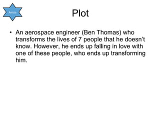 Plot  An aerospace engineer (Ben Thomas) who transforms the lives of 7 people that he doesn’t know. However, he ends up falling in love with one of these people, who ends up transforming him. Anicia 