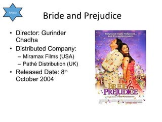 Bride and Prejudice Director: Gurinder Chadha Distributed Company:  Miramax Films (USA) Pathé Distribution (UK) Released Date: 8 th  October 2004 Anicia 