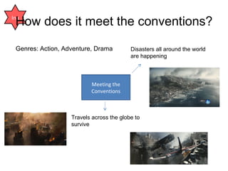 How does it meet the conventions? Ina Genres: Action, Adventure, Drama Meeting the Conventions Disasters all around the world are happening Travels across the globe to survive 