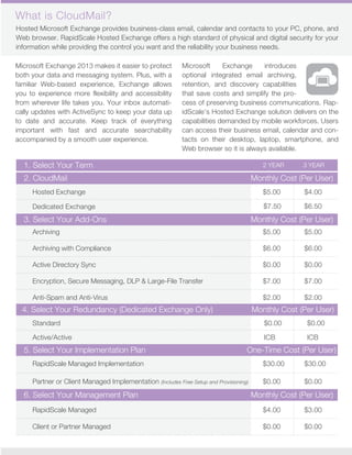What is CloudMail?
Hosted Microsoft Exchange provides business-class email, calendar and contacts to your PC, phone, and
Web browser. RapidScale Hosted Exchange offers a high standard of physical and digital security for your
information while providing the control you want and the reliability your business needs.
Microsoft Exchange 2013 makes it easier to protect
both your data and messaging system. Plus, with a
familiar Web-based experience, Exchange allows
you to experience more flexibility and accessibility
from wherever life takes you. Your inbox automati-
cally updates with ActiveSync to keep your data up
to date and accurate. Keep track of everything
important with fast and accurate searchability
accompanied by a smooth user experience.
Microsoft Exchange introduces
optional integrated email archiving,
retention, and discovery capabilities
that save costs and simplify the pro-
cess of preserving business communications. Rap-
idScale’s Hosted Exchange solution delivers on the
capabilities demanded by mobile workforces. Users
can access their business email, calendar and con-
tacts on their desktop, laptop, smartphone, and
Web browser so it is always available.
1. Select Your Term 2 YEAR 3 YEAR
2. CloudMail Monthly Cost (Per User)
Hosted Exchange $5.00 $4.00
Archiving with Compliance $6.00 $6.00
Archiving $5.00 $5.00
Active Directory Sync $0.00 $0.00
Encryption, Secure Messaging, DLP & Large-File Transfer $7.00 $7.00
Anti-Spam and Anti-Virus $2.00 $2.00
RapidScale Managed $4.00 $3.00
Client or Partner Managed $0.00 $0.00
5. Select Your Implementation Plan One-Time Cost (Per User)
RapidScale Managed Implementation $30.00 $30.00
Partner or Client Managed Implementation (Includes Free Setup and Provisioning) $0.00 $0.00
3. Select Your Add-Ons Monthly Cost (Per User)
6. Select Your Management Plan Monthly Cost (Per User)
Dedicated Exchange $7.50 $6.50
Standard $0.00 $0.00
Active/Active ICB ICB
4. Select Your Redundancy (Dedicated Exchange Only) Monthly Cost (Per User)
 