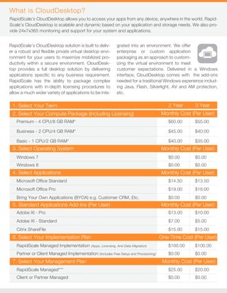 What is CloudDesktop?
RapidScale’s CloudDesktop allows you to access your apps from any device, anywhere in the world. Rapid-
Scale’s CloudDesktop is scalable and dynamic based on your application and storage needs. We also pro-
vide 24x7x365 monitoring and support for your system and applications.
1. Select Your Term 2 Year 3 Year
Premium - 4 CPU/8 GB RAM* $60.00 $55.00
Business - 2 CPU/4 GB RAM* $45.00 $40.00
Adobe XI - Pro $13.00 $10.00
Adobe XI - Standard $7.00 $5.00
Citrix ShareFile $15.00 $15.00
Basic - 1 CPU/2 GB RAM* $40.00 $35.00
Microsoft Office Pro $19.00 $18.00
Microsoft Office Standard $14.50 $13.50
Windows 8 $0.00 $0.00
Windows 7 $0.00 $0.00
Bring Your Own Applications (BYOA) e.g. Customer CRM, Etc. $0.00 $0.00
RapidScale Managed*** $25.00 $20.00
RapidScale Managed Implementation (Apps, Licensing, And Data Migration) $100.00 $100.00
Partner or Client Managed Implementation (Includes Free Setup and Provisioning) $0.00 $0.00
Client or Partner Managed $0.00 $0.00
2. Select Your Compute Package (Including Licensing) Monthly Cost (Per User)
3. Select Operating System Monthly Cost (Per User)
4. Select Applications Monthly Cost (Per User)
5. Standard Applications Add-Ins (Per User) Monthly Cost (Per User)
7. Select Your Management Plan Monthly Cost (Per User)
6. Select Your Implementation Plan One-Time Cost (Per User)
RapidScale’s CloudDesktop solution is built to deliv-
er a robust and flexible private virtual desktop envi-
ronment for your users to maximize mobilized pro-
ductivity within a secure environment. CloudDesk-
top provides a full desktop solution by delivering
applications specific to any business requirement.
RapidScale has the ability to package complex
applications with in-depth licensing procedures to
allow a much wider variety of applications to be inte-
grated into an environment. We offer
enterprise or custom application
packaging as an approach to custom-
izing the virtual environment to meet
customer expectations. Delivered in a Windows
interface, CloudDesktop comes with the add-ons
needed for a traditional Windows experience includ-
ing Java, Flash, Silverlight, AV and AM protection,
etc.
 