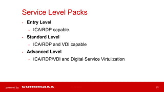 IGEL Universal Desktop