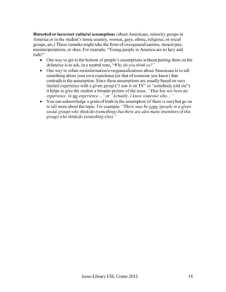 Jones Library ESL Center 2012 18
Distorted or incorrect cultural assumptions (about Americans, minority groups in
America or in the student’s home country, women, gays, ethnic, religious, or social
groups, etc.) These remarks might take the form of overgeneralizations, stereotypes,
misinterpretations, or slurs. For example, “Young people in America are so lazy and
rude!”
 One way to get to the bottom of people’s assumptions without putting them on the
defensive is to ask, in a neutral tone, “Why do you think so?”
 One way to refute misinformation/overgeneralizations about Americans is to tell
something about your own experience (or that of someone you know) that
contradicts the assumption. Since these assumptions are usually based on very
limited experience with a given group (“I saw it on TV” or “somebody told me”)
it helps to give the student a broader picture of the issue. “That has not been my
experience. In my experience…” or “Actually, I know someone who…”
 You can acknowledge a grain of truth in the assumption (if there is one) but go on
to tell more about the topic. For example: “There may be some (people in a given
social group) who think/do (something) but there are also many (members of this
group) who think/do (something else).”
 
