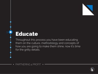 • PARTNERING 4 PROFIT •
Educate
Throughout this process you have been educating
them on the culture, methodology and concepts of
how you are going to make them shine, now it’s time
for the gritty details.
5-
 