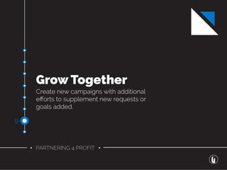 • PARTNERING 4 PROFIT •
Grow Together
9-
Create new campaigns with additional
eﬀorts to supplement new requests or
goals added.
 