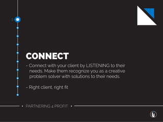 • PARTNERING 4 PROFIT •
CONNECT
1-
- Connect with your client by LISTENING to their
needs. Make them recognize you as a creative
problem solver with solutions to their needs.
- Right client, right ﬁt
 