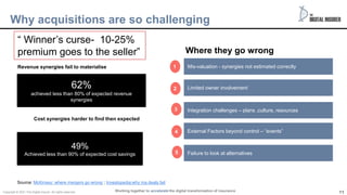 11
11
Why acquisitions are so challenging
Source: McKinsey: where mergers go wrong ; Investopedia:why ma deals fail
“ Winner’s curse- 10-25%
premium goes to the seller”
Mis-valuation - synergies not estimated correctly
Where they go wrong
Limited owner involvement
Integration challenges – plans ,culture, resources
Revenue synergies fail to materialise
Cost synergies harder to find then expected
External Factors beyond control – “events”
Failure to look at alternatives
1
2
3
4
5
49%
Achieved less than 90% of expected cost savings
62%
achieved less than 80% of expected revenue
synergies
Working together to accelerate the digital transformation of insurance
Copyright © 2021 The Digital insurer. All rights reserved.
 