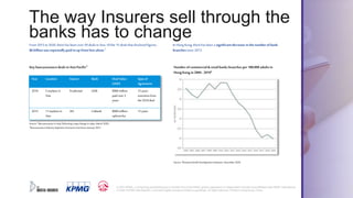 15
© 2021 KPMG, a Hong Kong partnership and a member firm of the KPMG global organisation of independent member firms affiliated with KPMG International
Limited (“KPMG International”), a private English company limited by guarantee. All rights reserved. Printed in Hong Kong, China.
The way Insurers sell through the
banks has to change
Key bancassurancedeals inAsia Pacific2
Year Location Insurer Bank Deal Value
(USD)
Span of
Agreement
2019 5markets in
Asia
Prudential UOB $900 million
paid over 3
years
15 years
extensionfrom
the 2010 deal
2013 11 markets in
Asia
AIA Citibank $800 million
upfrontfee
15 years
From2013 to2020, there has been over50 dealsin Asia.Ofthe 15 dealsthatdisclosedfigures,
$6 billionwas reportedly paid inup-frontfeesalone.1
Source: 1BancassuranceinAsia: Delivering astep-changein value, March 2020,
2BancassuranceIndustrySegments,InsuranceAsiaNews,January2021
Number ofcommercial & retail banksbranches per 100,000 adultsin
HongKong in2004 -20193
Source: 3Knoema World Development Indicators, December 2020
In Hong Kong, there has been a significantdecrease inthenumberofbank
branchessince 2013.
 