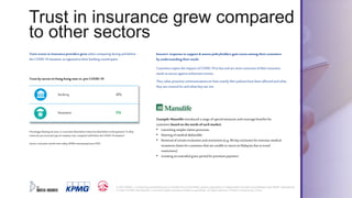 17
© 2021 KPMG, a Hong Kong partnership and a member firm of the KPMG global organisation of independent member firms affiliated with KPMG International
Limited (“KPMG International”), a private English company limited by guarantee. All rights reserved. Printed in Hong Kong, China.
Trust in insurance grew compared
to other sectors
Banking -8%
Insurance 5%
Percentageshowing nettrust,i.e. trustmore thanbefore minusless thanbefore to thequestion: To what
extentdo you trusteachtypeof company now, compared withbefore theCOVID-19situation?
Source: Consumer and thenew reality, KPMG International,June2020
Trust by sector inHongKong nowvs.pre-COVID-19
Customersexpect the impactsofCOVID-19 to lastand are moreconscious oftheir insurance
needs tosecure againstunforeseen events.
They value proactivecommunicationson how exactlytheir policieshave been affectedand what
they arecovered forand what theyare not.
Insurers’response to support & assure policyholdersgain trustsamongtheircustomers
by understandingtheirneeds
Example: Manulifeintroduced a range ofspecialmeasuresand coverage benefitsfor
customers based on theneeds of each market:
• Launching simplerclaimsprocesses
• Waivingofmedicaldeductible
• Removal ofcertainexclusionsand restrictions(e.g. 90-day exclusionforoverseas medical
treatment claimsforcustomersthatareunable to return toMalaysia due totravel
restrictions)
• Granting anextended grace periodforpremiumpayment
Trust scores in insuranceprovidersgrew when comparing during and before
the COVID-19 situation,asopposed to their banking counterparts.
 