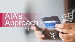 AIA’s
Approach
 
