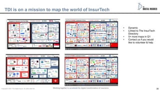 30
TDI is on a mission to map the world of InsurTech
Working together to accelerate the digital transformation of insurance
• Dynamic
• Linked to The InsurTech
Directory
• 5+ more maps in Q1
• Contact us if you would
like to volunteer & help
Copyright © 2021 The Digital insurer. All rights reserved.
 