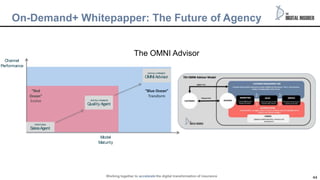 44
On-Demand+ Whitepapper: The Future of Agency
Working together to accelerate the digital transformation of insurance
“Blue Ocean”
Transform
“Red
Ocean”
Evolve
Model
Maturity
Channel
Performance
TRADITIONAL
SalesAgent
DIGITALLY-PRESENT
OMNI Advisor
DIGITALLY-ENABLED
Quality Agent
The OMNI Advisor
 