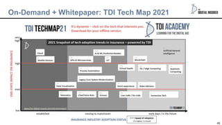 45
On-Demand + Whitepaper: TDI Tech Map 2021
Working together to accelerate the digital transformation of insurance
 