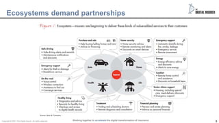 8
8
Ecosystems demand partnerships
Working together to accelerate the digital transformation of insurance
Copyright © 2021 The Digital insurer. All rights reserved.
 