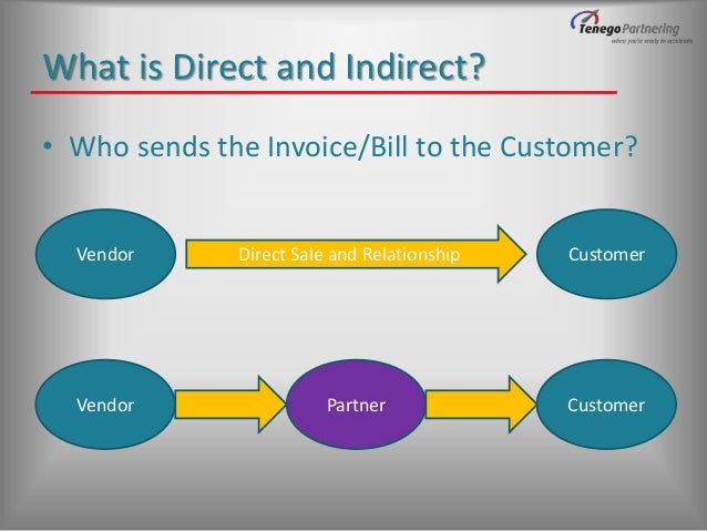 sales partner channel or direct sales the business case