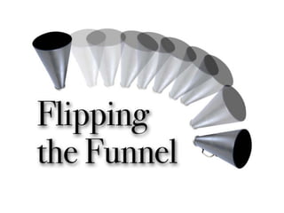 Partnering Social Media And Your Schools Web Site