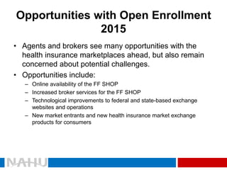 Opportunities with Open Enrollment 2015 
•Agents and brokers see many opportunities with the health insurance marketplaces ahead, but also remain concerned about potential challenges. 
•Opportunities include: 
–Online availability of the FF SHOP 
–Increased broker services for the FF SHOP 
–Technological improvements to federal and state-based exchange websites and operations 
–New market entrants and new health insurance market exchange products for consumers  