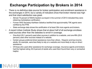 Exchange Participation by Brokers in 2014 
•There is no definitive data source for broker participation and enrollment assistance in the exchanges in 2014, but a variety of indicators show that broker interest was high and that client satisfaction was great. 
–Almost 75 percent of NAHU leaders surveyed in the summer of 2013 indicated they were obtaining marketplace certification. 
–Former HHS Secretary Kathleen Sebeliustestified that approximately 70K agents were certified by the FFM. 
–State exchange data shows the certification of at least 30k more agents and brokers. 
•A recent Urban Institute Study shows that at about half of all exchange enrollees used sources other than the websites to enroll in coverage. 
–One-third (29.1 percent) used other sources in addition to a website, and one-fifth (20.6 percent) used other sources instead of a website. 
–Certain groups preferred direct assistance more than others. Hispanic and low-income adults, for example, were less likely to rely on a website and more likely to rely on direct assistance. 
–Of those who used other assistance for exchange coverage, insurance agents and brokers had the highest rating; 83.9 percent of adults who used them found them very or somewhat helpful.  
