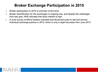 Broker Exchange Participation in 2015 
•Broker participation in 2015 is unknown at this time. 
•Broker recertification for the exchanges in ongoing now, and despite the challenges from last year, HHS indicates that early interest is high. 
•A June survey of NAHU leaders indicated that 69 percent plan to sell and service individual exchange policies in 2015, which is only a slight decrease from June 2013  