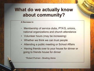 What do we actually know about community? A Decrease in: Membership of service clubs, PTA’S, unions,  national organizations and church attendance Volunteer hours (may be increasing) Whether we think we can trust people At tending a public meeting or School Affairs Having friends over to your house for dinner or going to friends house for dinner *Robert Putman - Bowling Alone 