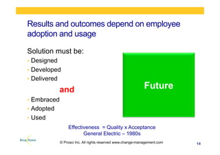 Results and outcomes depend on employee
adoption and usage
Solution must be:
•  Designed
•  Developed
•  Delivered
and
•  Embraced
•  Adopted
•  Used
14
Future
Effectiveness = Quality x Acceptance
General Electric – 1980s
© Prosci Inc. All rights reserved www.change-management.com
 