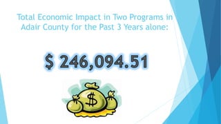 Total Economic Impact in Two Programs in
Adair County for the Past 3 Years alone:
 
