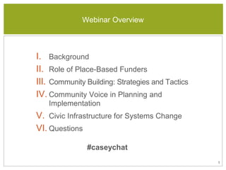 1
I. Background
II. Role of Place-Based Funders
III. Community Building: Strategies and Tactics
IV. Community Voice in Pla...