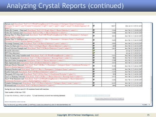 Analyzing Crystal Reports (continued)




               Copyright 2012 Partner Intelligence, LLC   15
 