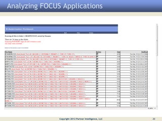 Analyzing FOCUS Applications




               Copyright 2012 Partner Intelligence, LLC   20
 