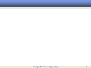 Copyright 2012 Partner Intelligence, LLC   48
 