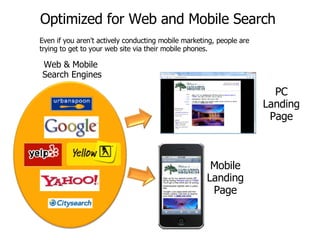 Optimized for Web and Mobile Search  Web & Mobile  Search Engines PC Landing Page Mobile Landing Page Even if you aren't actively conducting mobile marketing, people are trying to get to your web site via their mobile phones. 