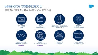 Salesforce の開発を変える
開発者、管理者、ISV に新しい⼒を与える
*TBD
新しい
Salesforce CLI
ソース駆動
開発
揮発的な
スクラッチ組織
IDEやエディタと統合した
⾔語サービス
新しい概念の
パッケージング
Pipelinesによる
継続的デリバリー*
継続的
インテグレーション
Partial/Full
Sandbox
 