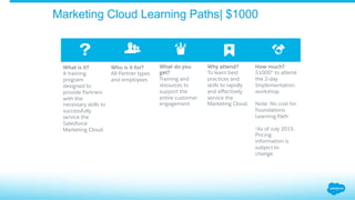 Marketing Cloud Learning Paths| $1000
	
  
	
  	
  
	
  
	
  	
  
	
  
	
  	
  
	
  
	
  	
  
What is it?
A training
program
designed to
provide Partners
with the
necessary skills to
successfully
service the
Salesforce
Marketing Cloud
Who is it for?
All Partner types
and employees
What do you
get?
Training and
resources to
support the
entire customer
engagement
Why attend?
To learn best
practices and
skills to rapidly
and eﬀectively
service the
Marketing Cloud
How much?
$1000* to attend
the 2-day
Implementation
workshop.
Note: No cost for
Foundations
Learning Path
*As of July 2015.
Pricing
information is
subject to
change.
	
  	
  
 