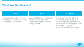​ Training can be taken in one’s
own time, in one chunk or over
a period of a few weeks.
​ Learning Paths are self paced
which leads to a greater
understanding of the topics
being studied.
​ Time away from the oﬃce is
minimized. The only travel or
accommodation expenses that
are required are during the 2-day
workshop during the
Implementation Learning Path.
Flexible Pace Cost Effective
What Are The Benefits?
 